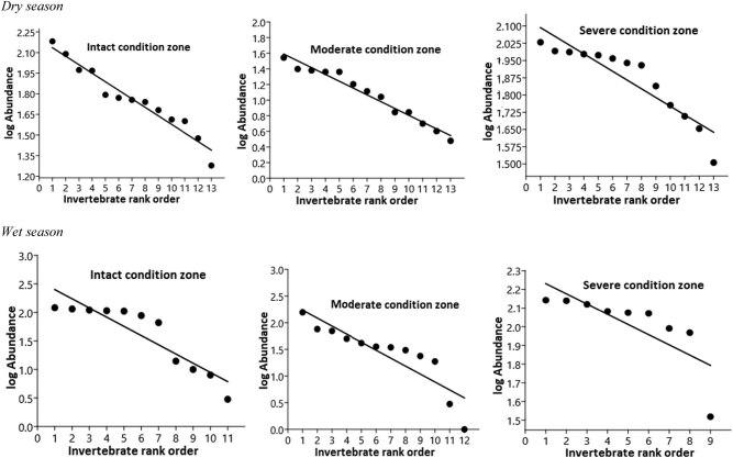 https://cdn.ncbi.nlm.nih.gov/pmc/blobs/c9d5/7874598/951e3793aa83/j_biol-2020-0037-fig005.jpg