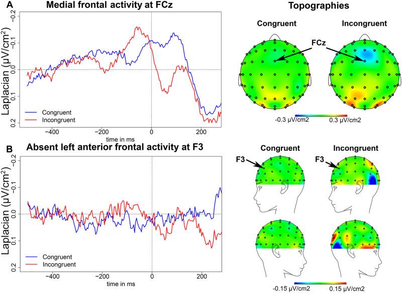 https://cdn.ncbi.nlm.nih.gov/pmc/blobs/c9d5/8886518/7bc3faf03972/nol_a_00056_f002.jpg