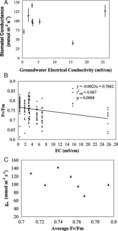 https://cdn.ncbi.nlm.nih.gov/pmc/blobs/c9d7/3178842/2035d90361af/plr02204.jpg