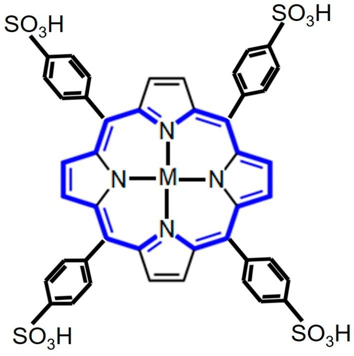 https://cdn.ncbi.nlm.nih.gov/pmc/blobs/c9d7/6316340/84e91420a1d3/biosensors-08-00095-g004.jpg
