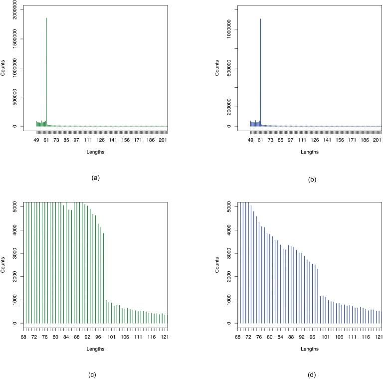https://cdn.ncbi.nlm.nih.gov/pmc/blobs/c9d8/6044908/2e6c7ac84ebc/elife-32920-app1-fig8.jpg