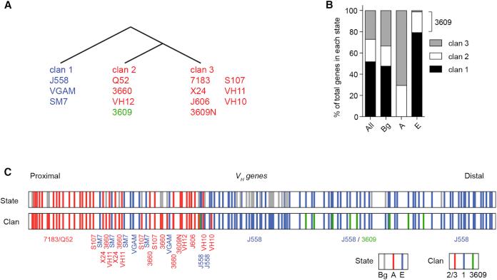 https://cdn.ncbi.nlm.nih.gov/pmc/blobs/c9e0/4914699/a707126254a6/gr7.jpg