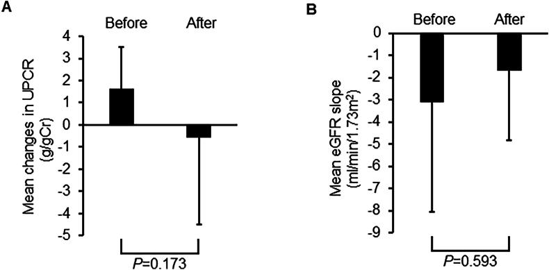https://cdn.ncbi.nlm.nih.gov/pmc/blobs/c9e5/11215105/ffa0796112e7/gr1.jpg