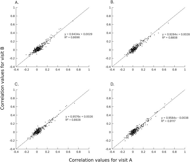 https://cdn.ncbi.nlm.nih.gov/pmc/blobs/c9ec/12172929/7adacd4689c5/gr2.jpg