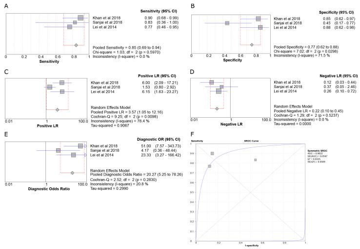 https://cdn.ncbi.nlm.nih.gov/pmc/blobs/c9f2/10531260/cbc7d858b8fe/genes-14-01735-g004.jpg