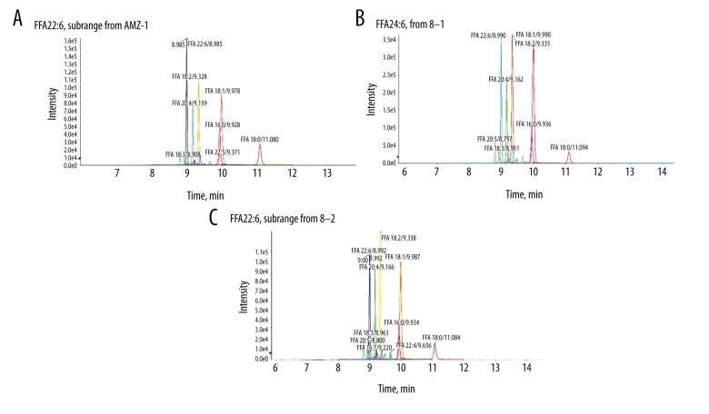 https://cdn.ncbi.nlm.nih.gov/pmc/blobs/c9f3/6038721/dd10ca0ffec3/medscimonit-24-4175-g001.jpg