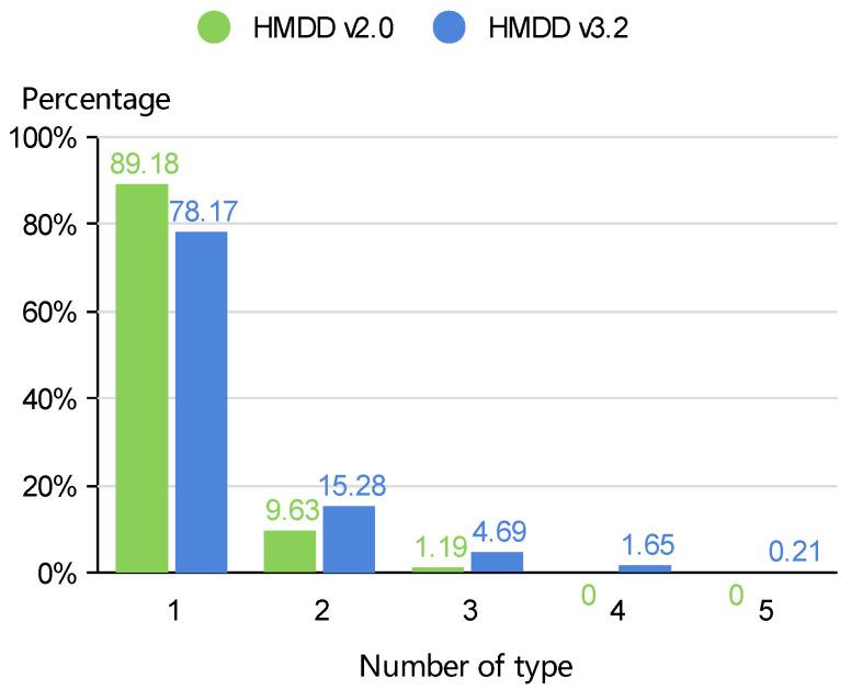 https://cdn.ncbi.nlm.nih.gov/pmc/blobs/c9f4/8465678/a047deff553c/biomedicines-09-01152-g001.jpg
