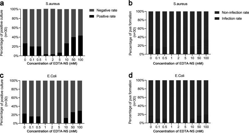 https://cdn.ncbi.nlm.nih.gov/pmc/blobs/c9f7/7845470/b119d793f20c/BJR-10-68-g0004.jpg