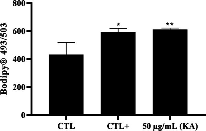 https://cdn.ncbi.nlm.nih.gov/pmc/blobs/c9fd/12368652/099250b83677/ao5c04741_0004.jpg