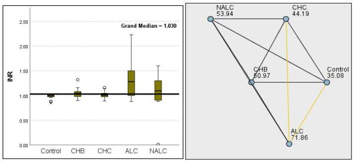 https://cdn.ncbi.nlm.nih.gov/pmc/blobs/ca03/12248557/16315eda27b8/diagnostics-15-01575-g018.jpg