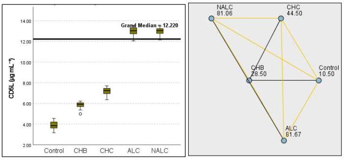 https://cdn.ncbi.nlm.nih.gov/pmc/blobs/ca03/12248557/536d58347d74/diagnostics-15-01575-g012.jpg
