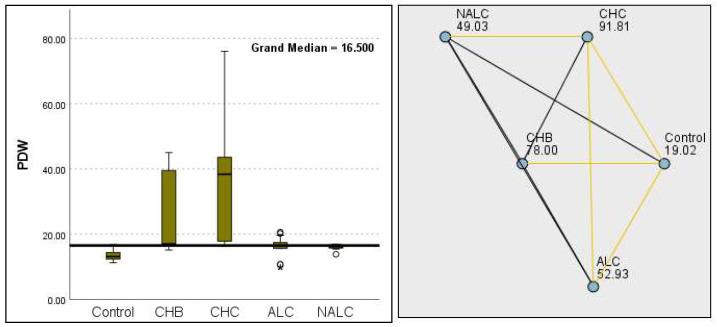 https://cdn.ncbi.nlm.nih.gov/pmc/blobs/ca03/12248557/c230b9e11aec/diagnostics-15-01575-g009.jpg