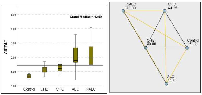 https://cdn.ncbi.nlm.nih.gov/pmc/blobs/ca03/12248557/d37d4b297da3/diagnostics-15-01575-g004.jpg