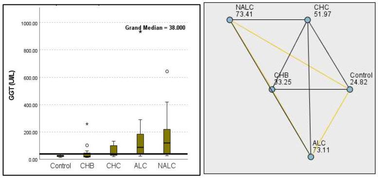 https://cdn.ncbi.nlm.nih.gov/pmc/blobs/ca03/12248557/db1349b209ee/diagnostics-15-01575-g017.jpg