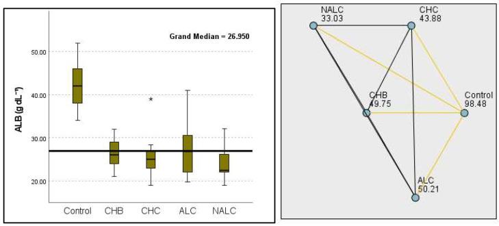 https://cdn.ncbi.nlm.nih.gov/pmc/blobs/ca03/12248557/fe01af38bbe0/diagnostics-15-01575-g006.jpg