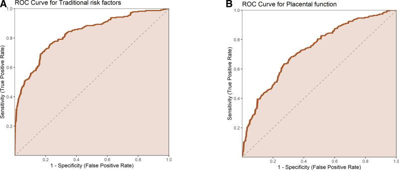 https://cdn.ncbi.nlm.nih.gov/pmc/blobs/ca05/12366973/a3b0c69d845d/medi-104-e43869-g001.jpg