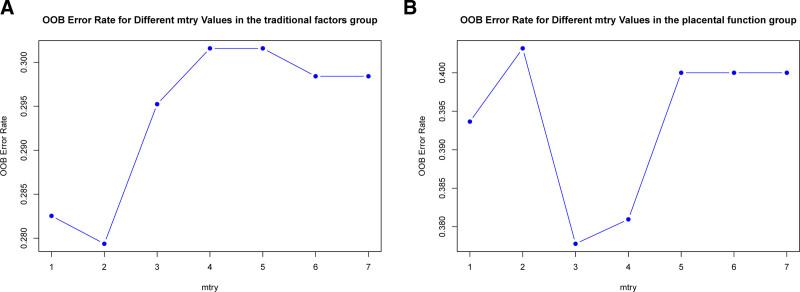 https://cdn.ncbi.nlm.nih.gov/pmc/blobs/ca05/12366973/b1b42d45e9e4/medi-104-e43869-g002.jpg