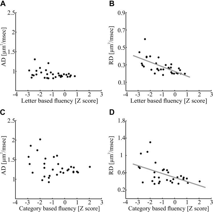 https://cdn.ncbi.nlm.nih.gov/pmc/blobs/ca06/6657651/177a4ca977a4/fpsyg-10-01607-g006.jpg