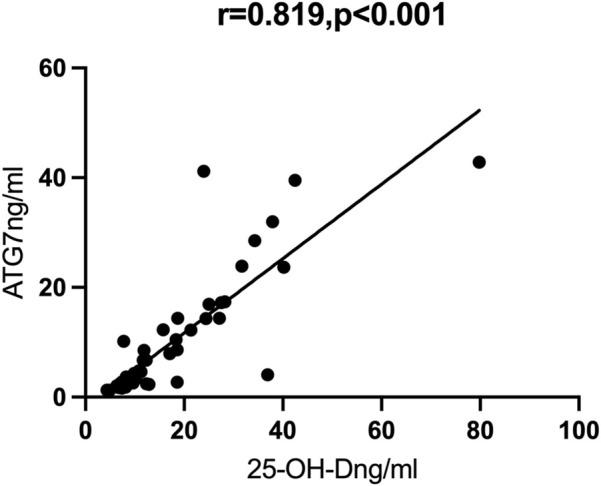 https://cdn.ncbi.nlm.nih.gov/pmc/blobs/ca0e/11112027/b2f6c5c3709c/fphar-15-1388348-g001.jpg