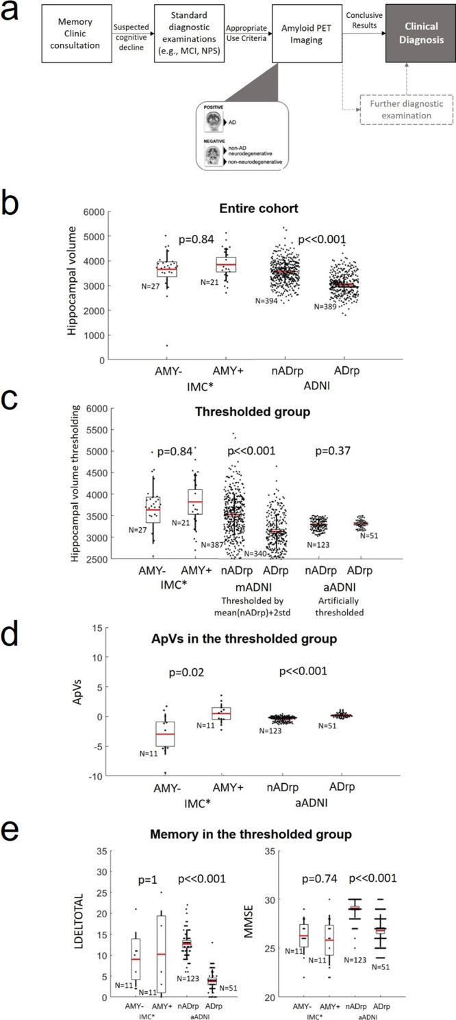 https://cdn.ncbi.nlm.nih.gov/pmc/blobs/ca11/9209493/c232fad8cad9/43856_2022_133_Fig5_HTML.jpg