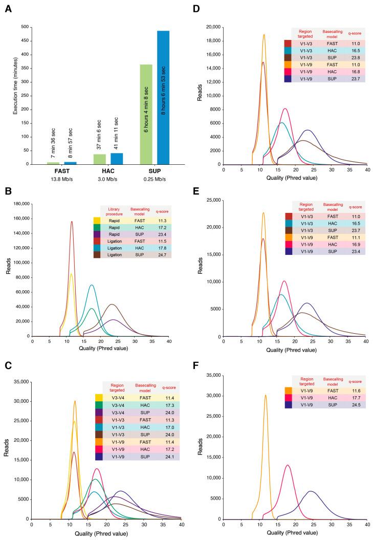 https://cdn.ncbi.nlm.nih.gov/pmc/blobs/ca18/11641276/4819022ddf27/ijms-25-12603-g004.jpg