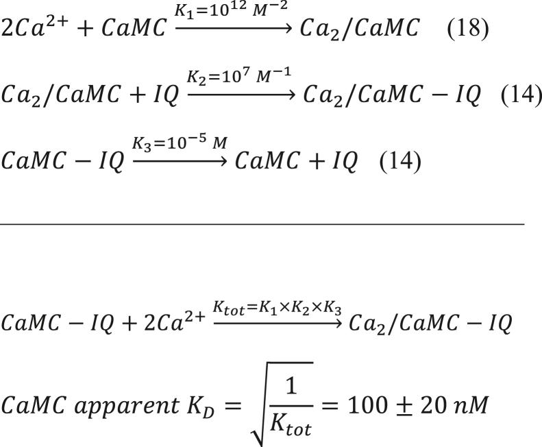 https://cdn.ncbi.nlm.nih.gov/pmc/blobs/ca18/9764201/3fb2bad5b521/gr1.jpg