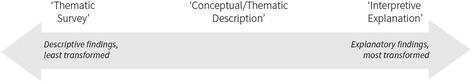https://cdn.ncbi.nlm.nih.gov/pmc/blobs/ca1c/5791039/4851c2d29845/13012_2017_691_Fig2_HTML.jpg