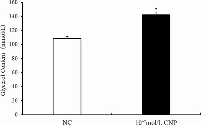 https://cdn.ncbi.nlm.nih.gov/pmc/blobs/ca1e/12000514/fbe7cc8ac99f/41598_2025_86433_Fig14_HTML.jpg