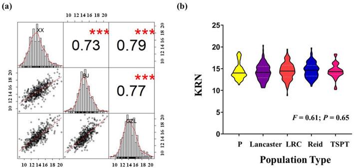 https://cdn.ncbi.nlm.nih.gov/pmc/blobs/ca21/7590725/f43619f7c9ea/12870_2020_2676_Fig1_HTML.jpg