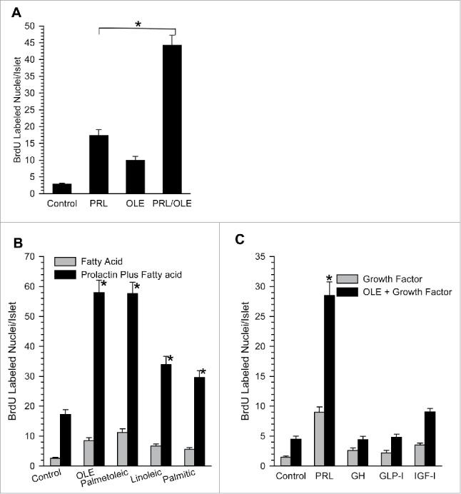 https://cdn.ncbi.nlm.nih.gov/pmc/blobs/ca22/5510617/ebdb32f9318e/kisl-09-04-1330234-g001.jpg