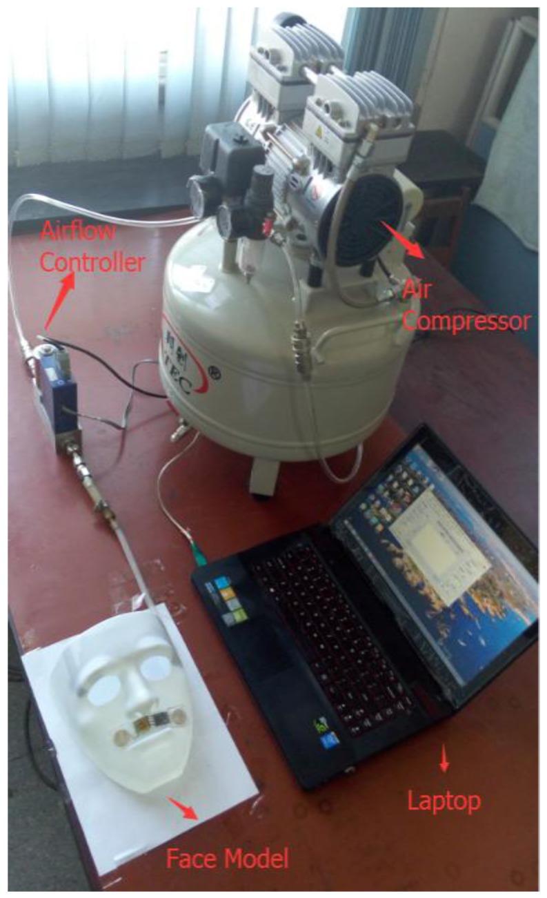 https://cdn.ncbi.nlm.nih.gov/pmc/blobs/ca23/4721800/58cbcde7cbcf/sensors-15-29881-g011.jpg