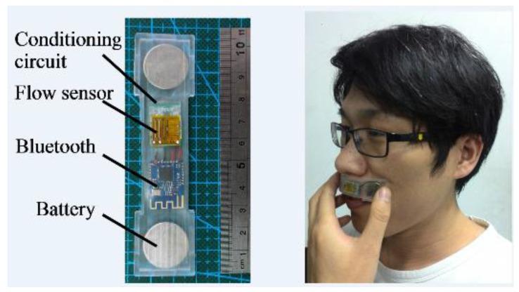 https://cdn.ncbi.nlm.nih.gov/pmc/blobs/ca23/4721800/ea1e2c727523/sensors-15-29881-g004.jpg