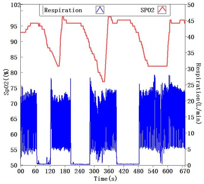 https://cdn.ncbi.nlm.nih.gov/pmc/blobs/ca23/4721800/eed620c2ab78/sensors-15-29881-g014.jpg