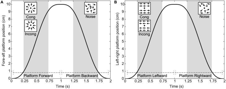 https://cdn.ncbi.nlm.nih.gov/pmc/blobs/ca23/5774822/51d301150502/pone.0191693.g001.jpg