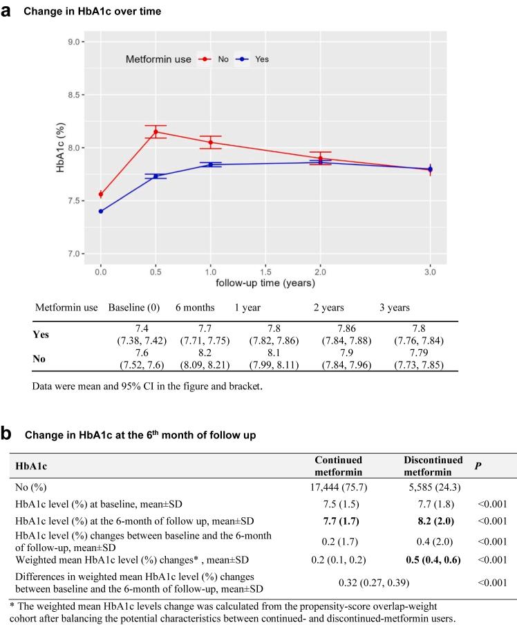 https://cdn.ncbi.nlm.nih.gov/pmc/blobs/ca27/10998090/cc6693b3b03c/gr5.jpg