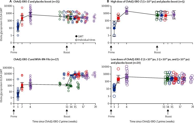 https://cdn.ncbi.nlm.nih.gov/pmc/blobs/ca28/4700389/c7635e19dc93/gr2.jpg