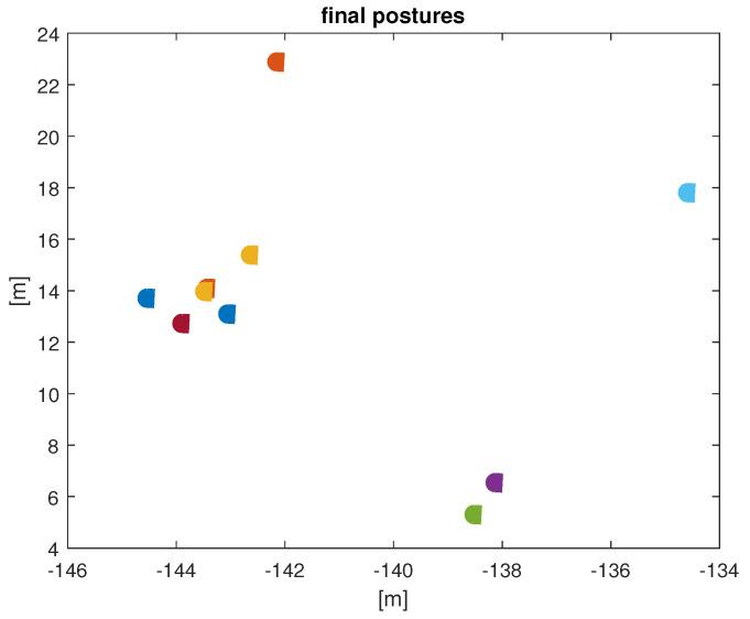 https://cdn.ncbi.nlm.nih.gov/pmc/blobs/ca30/10297419/82eda35ecdaf/entropy-25-00853-g007.jpg