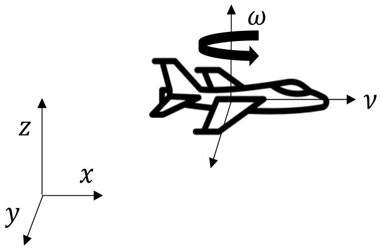 https://cdn.ncbi.nlm.nih.gov/pmc/blobs/ca30/10297419/dbb1e4111ac2/entropy-25-00853-g001.jpg