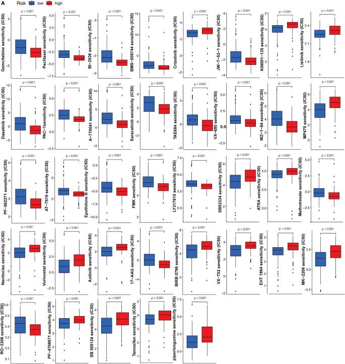 https://cdn.ncbi.nlm.nih.gov/pmc/blobs/ca35/12011910/6518b832a000/10142_2025_1597_Fig7_HTML.jpg