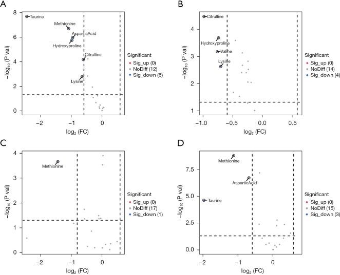 https://cdn.ncbi.nlm.nih.gov/pmc/blobs/ca3e/11231838/91c5add66f8a/jgo-15-03-1002-f3.jpg