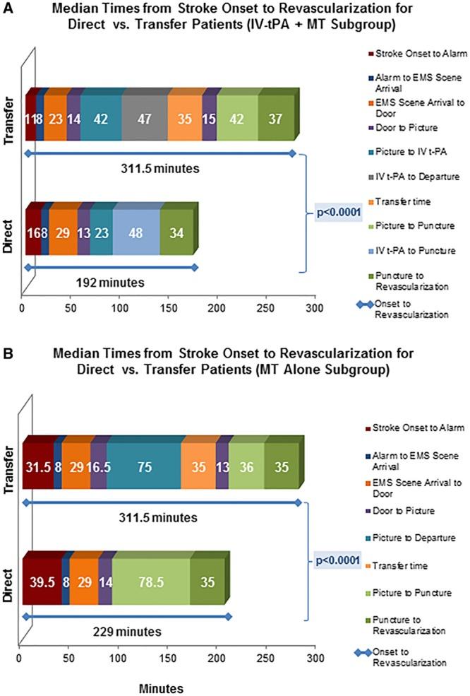 https://cdn.ncbi.nlm.nih.gov/pmc/blobs/ca41/5732640/65af3fc0ef59/cir-136-2311-g002.jpg