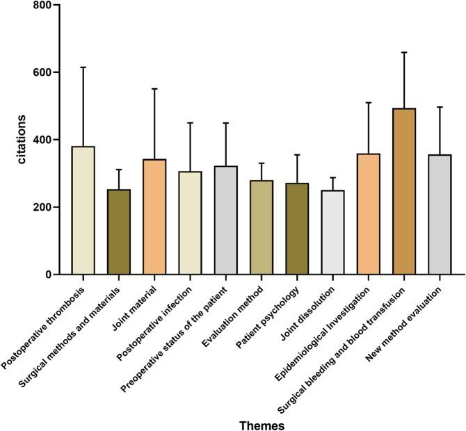 https://cdn.ncbi.nlm.nih.gov/pmc/blobs/ca41/6894193/1c172dd0c645/13018_2019_1476_Fig6_HTML.jpg