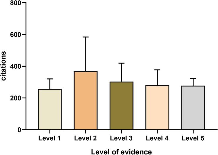 https://cdn.ncbi.nlm.nih.gov/pmc/blobs/ca41/6894193/660e52030d9b/13018_2019_1476_Fig7_HTML.jpg