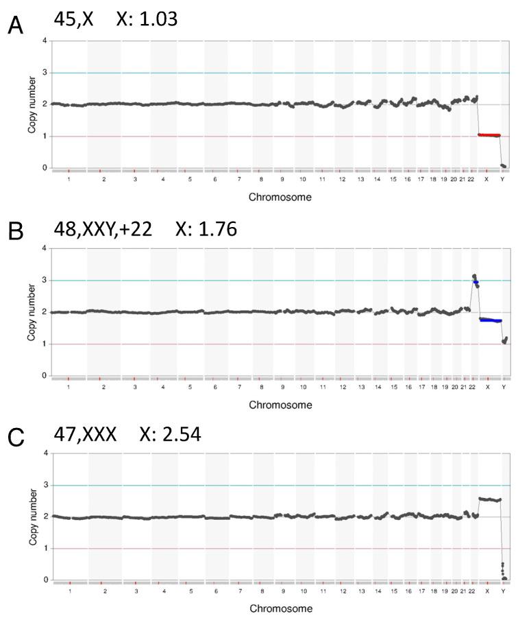 https://cdn.ncbi.nlm.nih.gov/pmc/blobs/ca43/11353422/23e7553f902b/genes-15-01100-g003.jpg