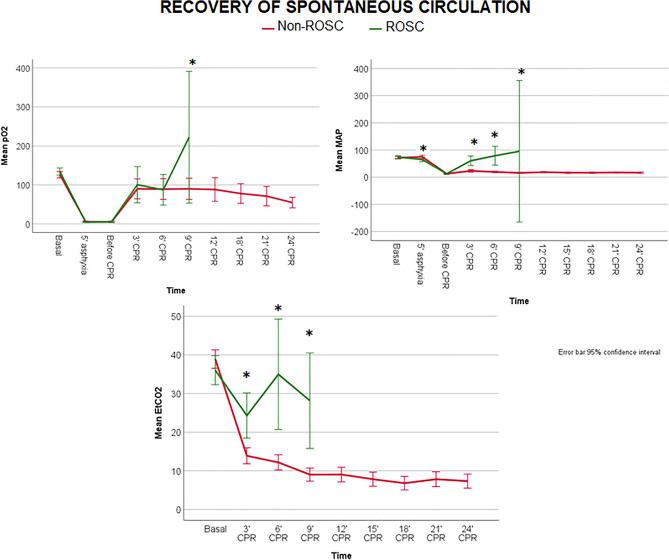 https://cdn.ncbi.nlm.nih.gov/pmc/blobs/ca43/8352976/2d8facf78d32/41598_2021_95296_Fig4_HTML.jpg