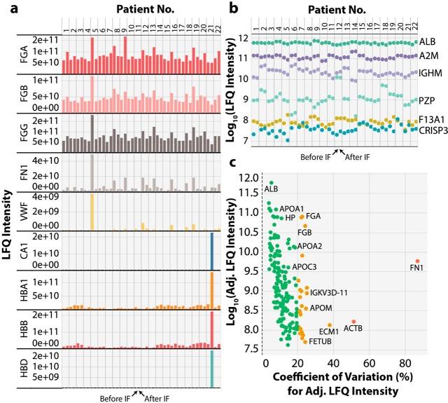 https://cdn.ncbi.nlm.nih.gov/pmc/blobs/ca4c/6503536/56a9b05a8557/pr-2019-00090g_0001.jpg