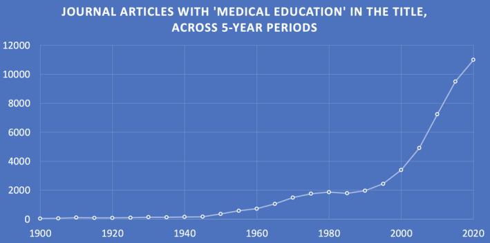 https://cdn.ncbi.nlm.nih.gov/pmc/blobs/ca4d/8255850/97bc1aa8d957/FBA2-3-510-g002.jpg