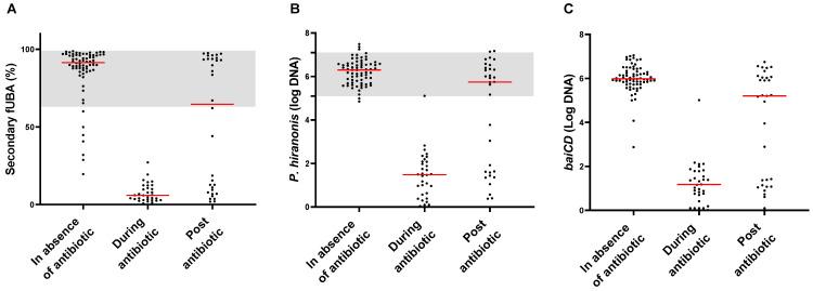 https://cdn.ncbi.nlm.nih.gov/pmc/blobs/ca4f/10812727/3c41420bc81d/animals-14-00216-g001.jpg