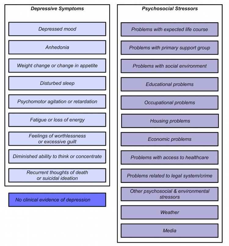 https://cdn.ncbi.nlm.nih.gov/pmc/blobs/ca50/5350450/33310ccad06a/jmir_v19i2e48_fig1.jpg