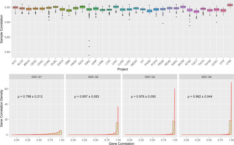https://cdn.ncbi.nlm.nih.gov/pmc/blobs/ca52/7900240/553aa065715d/41467_2021_21254_Fig4_HTML.jpg